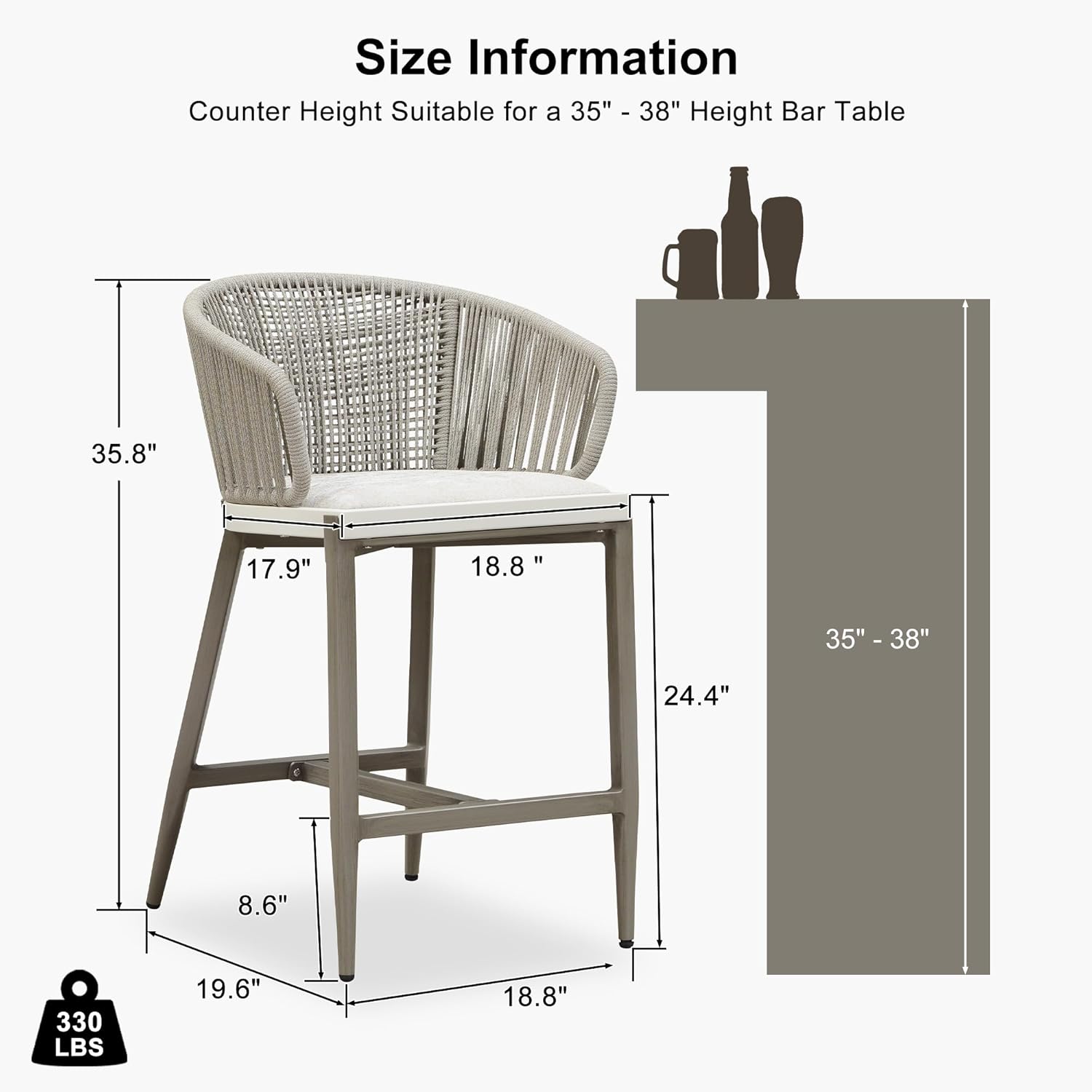 Aluminum Rattan Counter Height - Outdoor Furniture Kitchener avis et prix