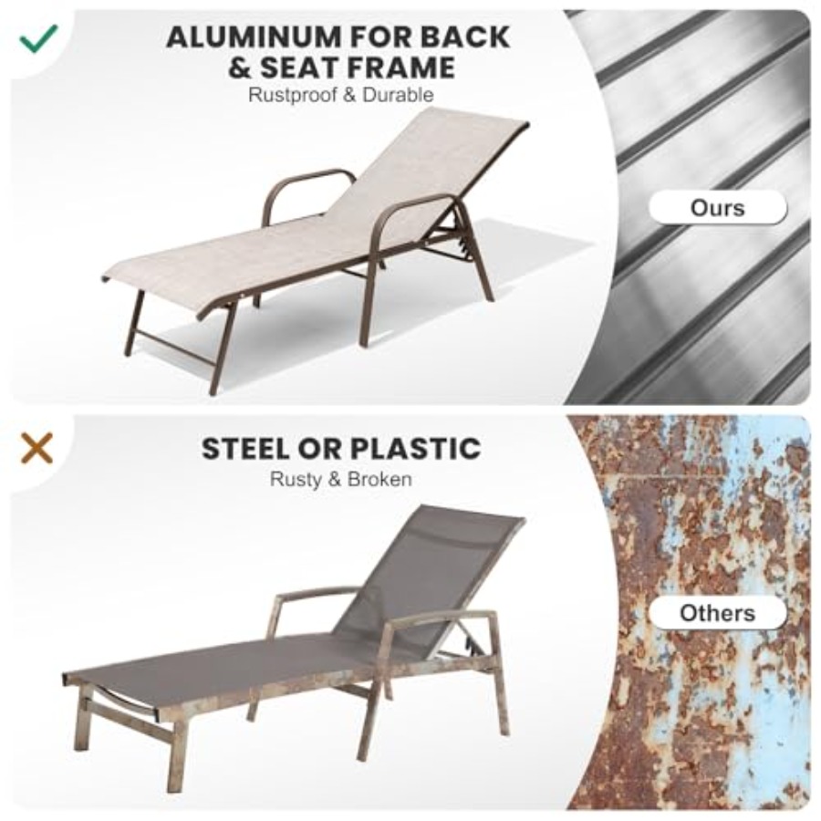 Outdoor Lounge Chair Set of 2  - Deck Chair Lounger avis et prix