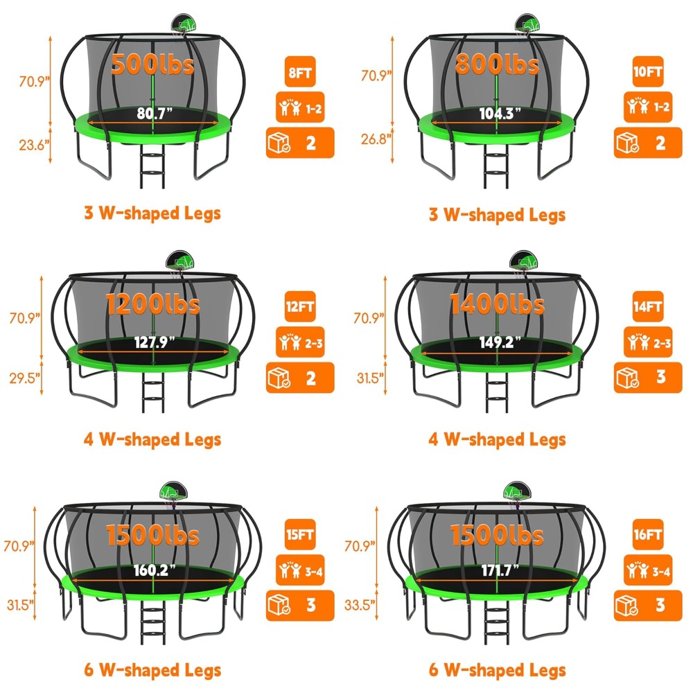 Upgraded 12FT Pumpkin Outdoor  - Outdoor Furniture Set avis et prix